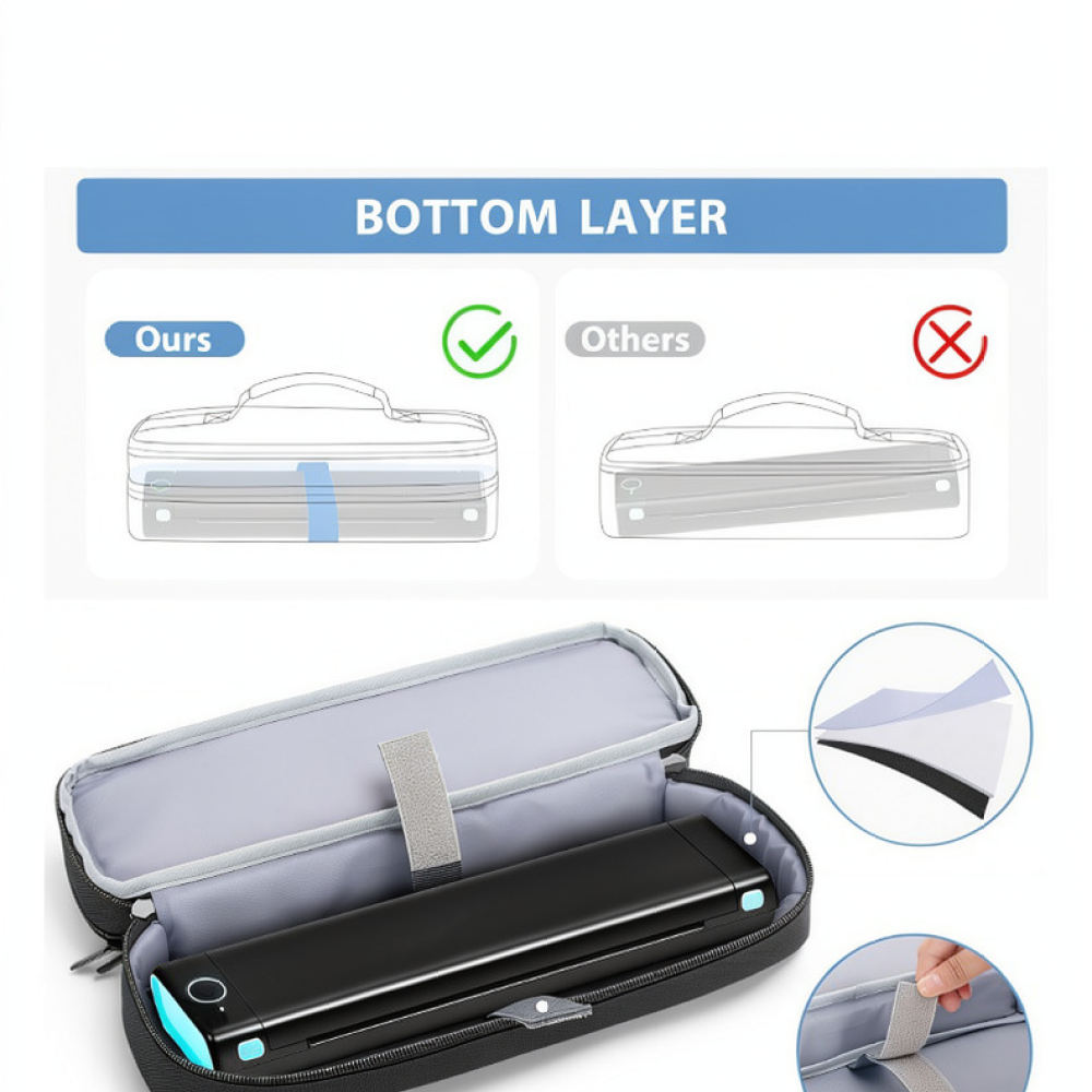 Portable Scanning Pen Storage  - Tech Accessories Travel Organizer Pouch review and price